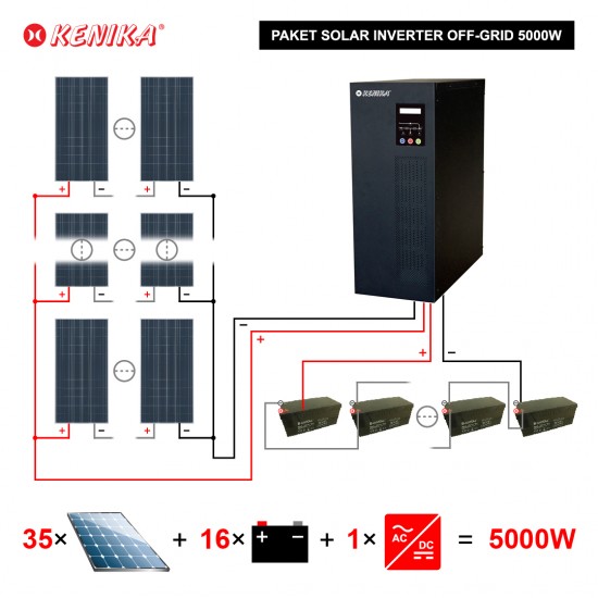 Paket Solar System Off-Grid 5000W PA-F5000